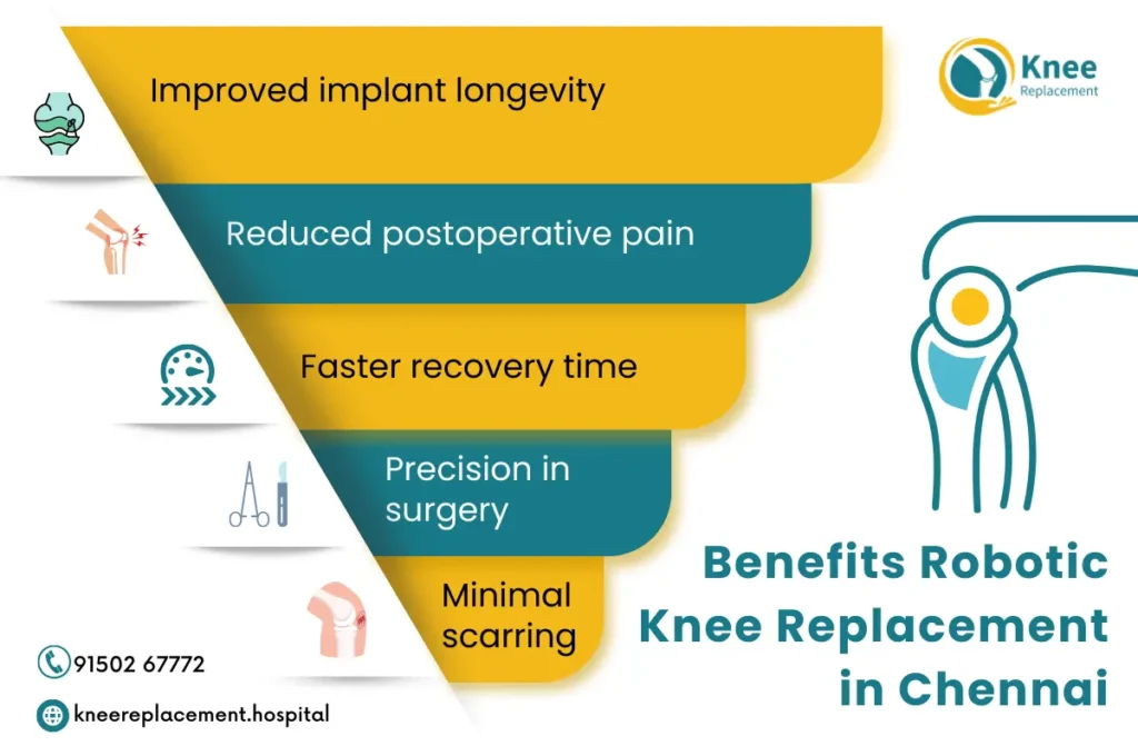  Robotic knee replacement in Chennai