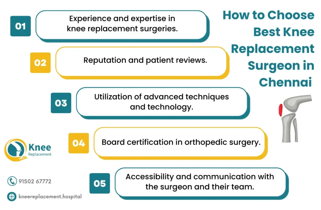 Best Knee Replacement Surgeon in Chennai