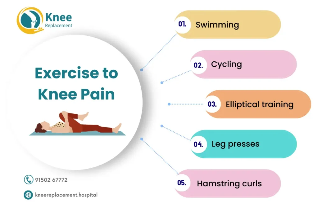 Exercises to Avoid Knee Pain