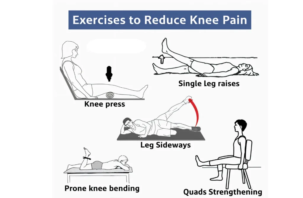 Exercise for Knee
