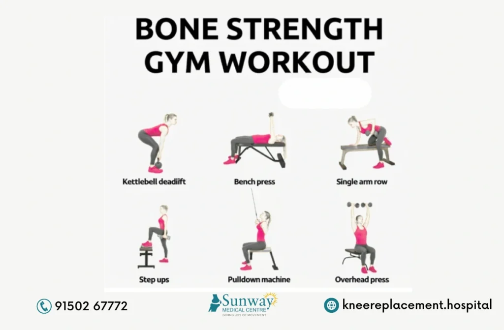 Bone Strengthening Exercises 1 Bone Strengthening Exercises