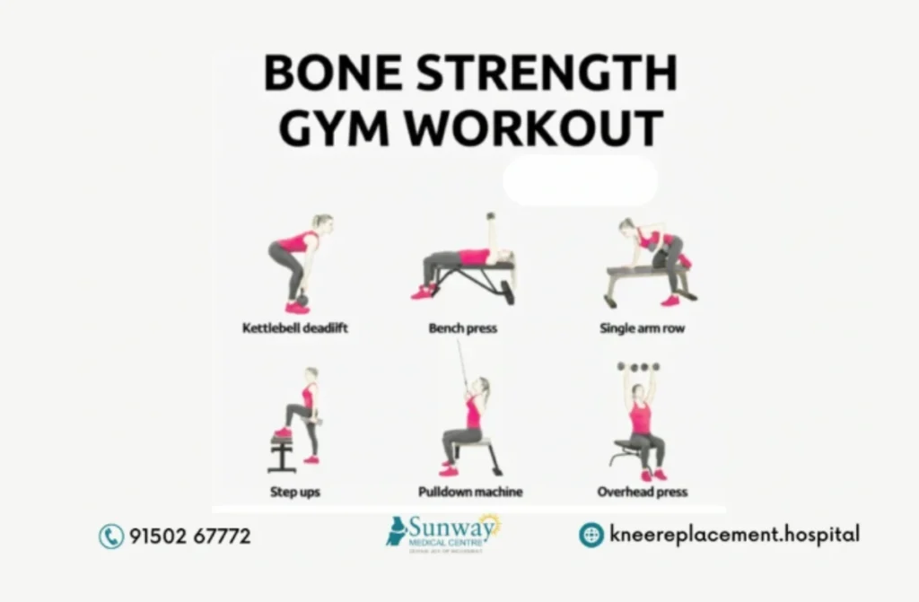 Bone Strengthening Exercises